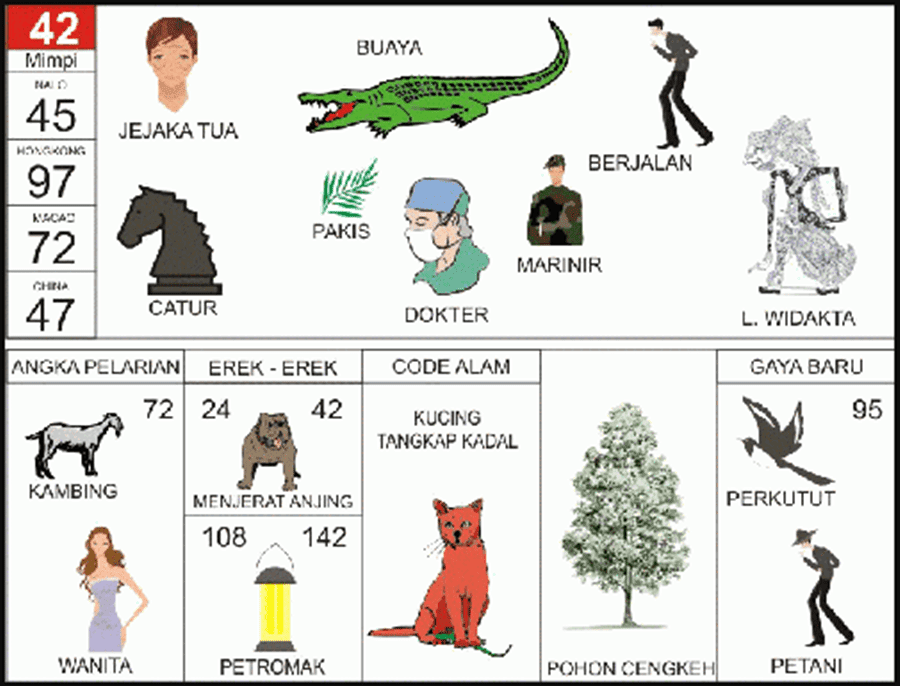 42. buku mimpi 2d bergambar buaya.png